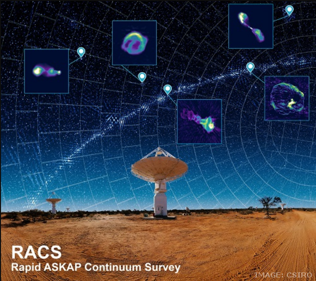 Rapid Askap Continuum Survey Locals Make Massive Star-Map - Researchcareer